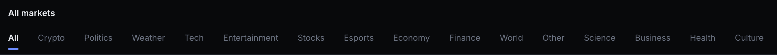 The market catalogue's category filter row, listing All, Crypto, Politics, Weather, Tech, Entertainment, Stocks, Esports, Economy, Finance, World, Other, Science, Business, Health and Culture.